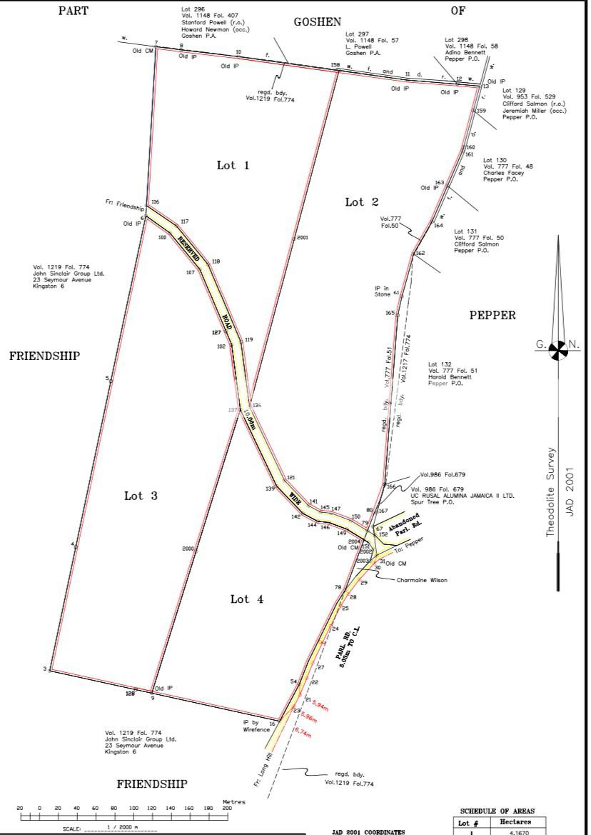 For Sale in Friendship, St. Elizabeth Jamaica