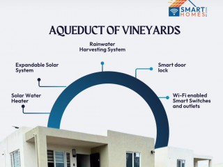 2 bed House For Rent - Bushy Park  Old Harbour Road Aqueduct of Vineyards, St. Catherine, Jamaica