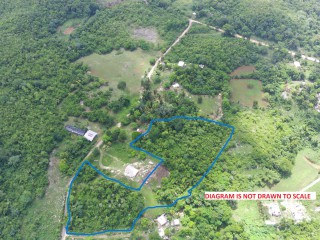 Development Land (Residential) For Sale - Santa Cruz, St. Elizabeth, Jamaica
