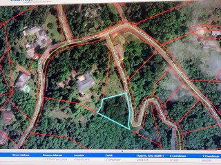 Residential lot For Sale in Constant Spring Stony Hill, Kingston / St. Andrew, Jamaica